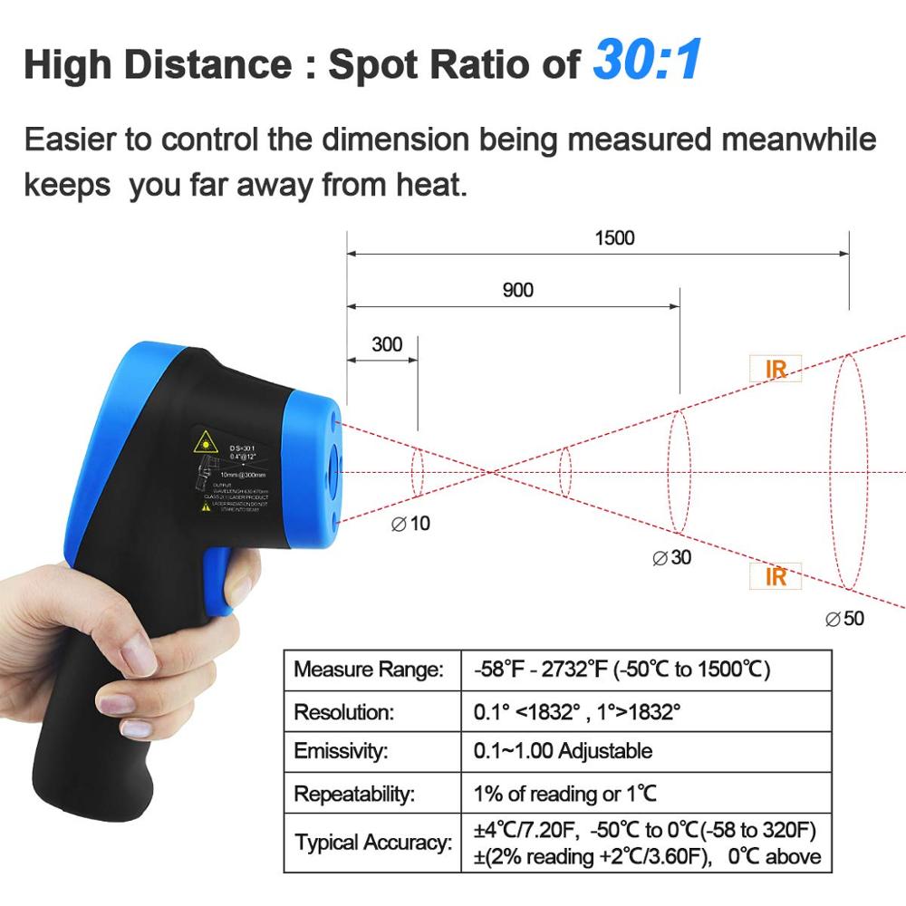 -50℃ to 1500℃ Laser Thermomete - Industrial Laser Thermometer Gun review and price
