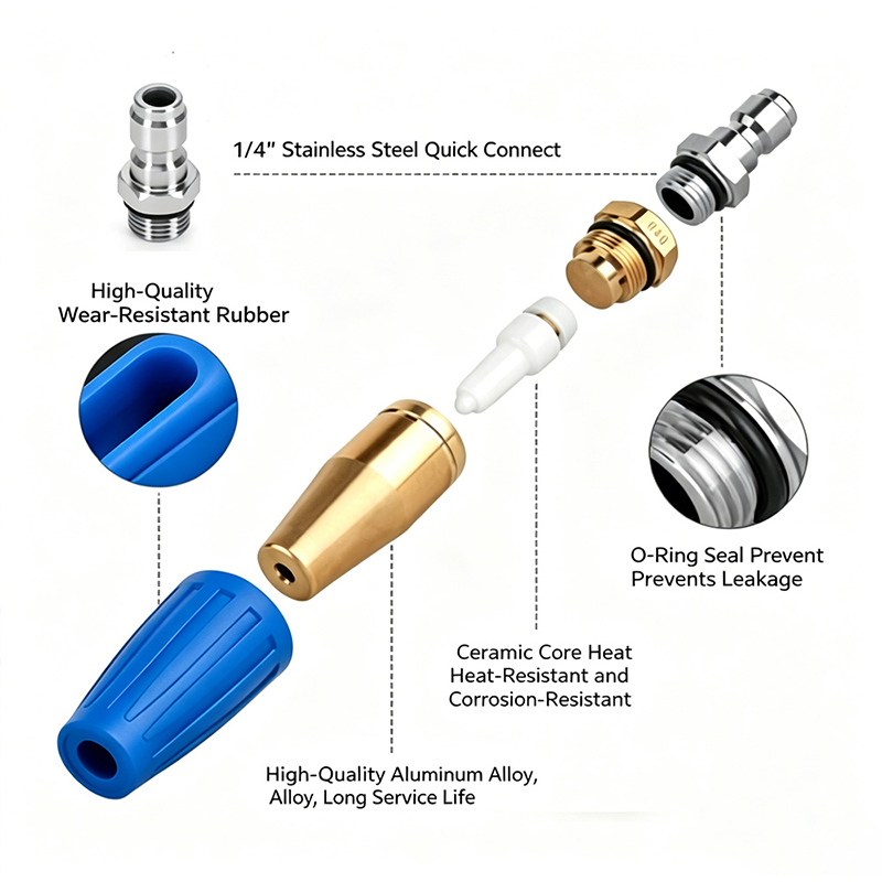 Turbo Rotating Nozzle 4000 PSI - Laser Nozzle Ceramic review and price