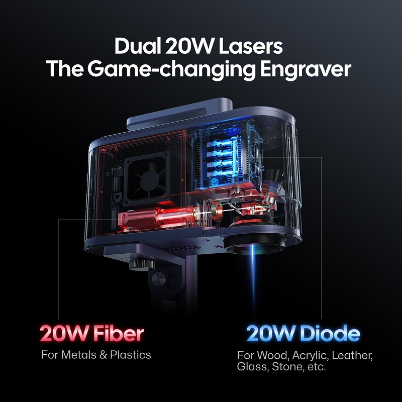 LaserPecker 20W Dual Laser Eng - Industrial Handheld Laser review and price