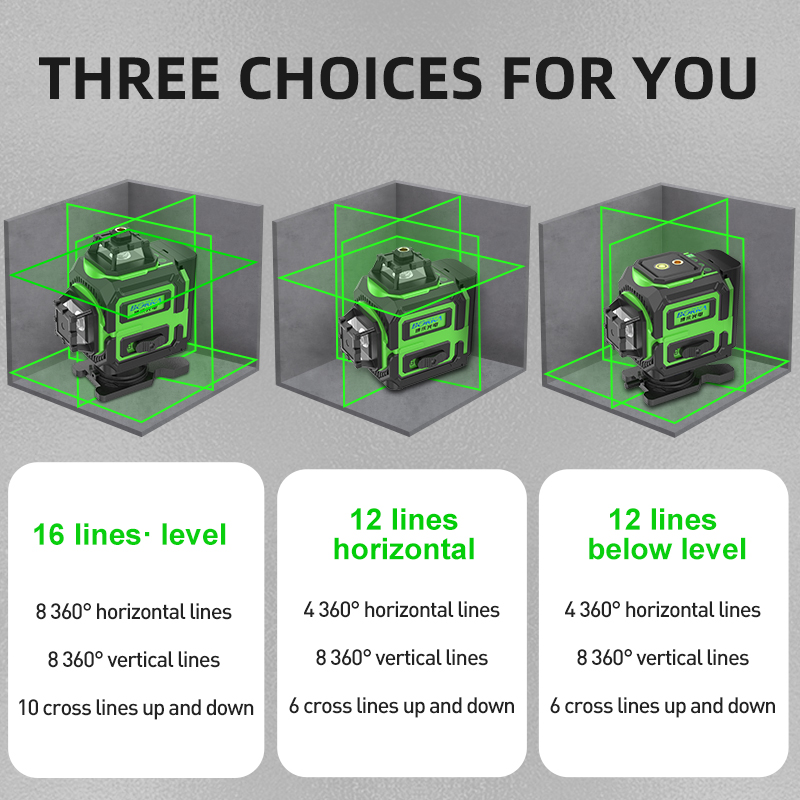 16-Line 360 Degree Green Beam  - Industrial Laser Supply review and price