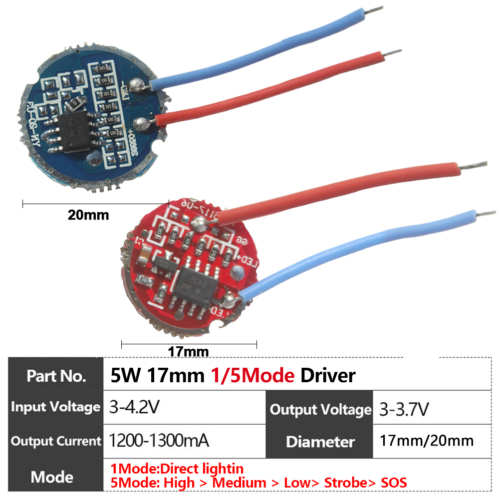 LED 5W 3535 Flat White Laser B - Industrial Laser Diode review and price