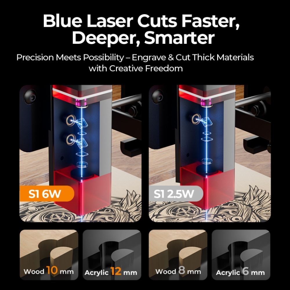 ACMER S1 Laser Engraving 6W/3. - Industrial Acrylic Laser Cutter review and price