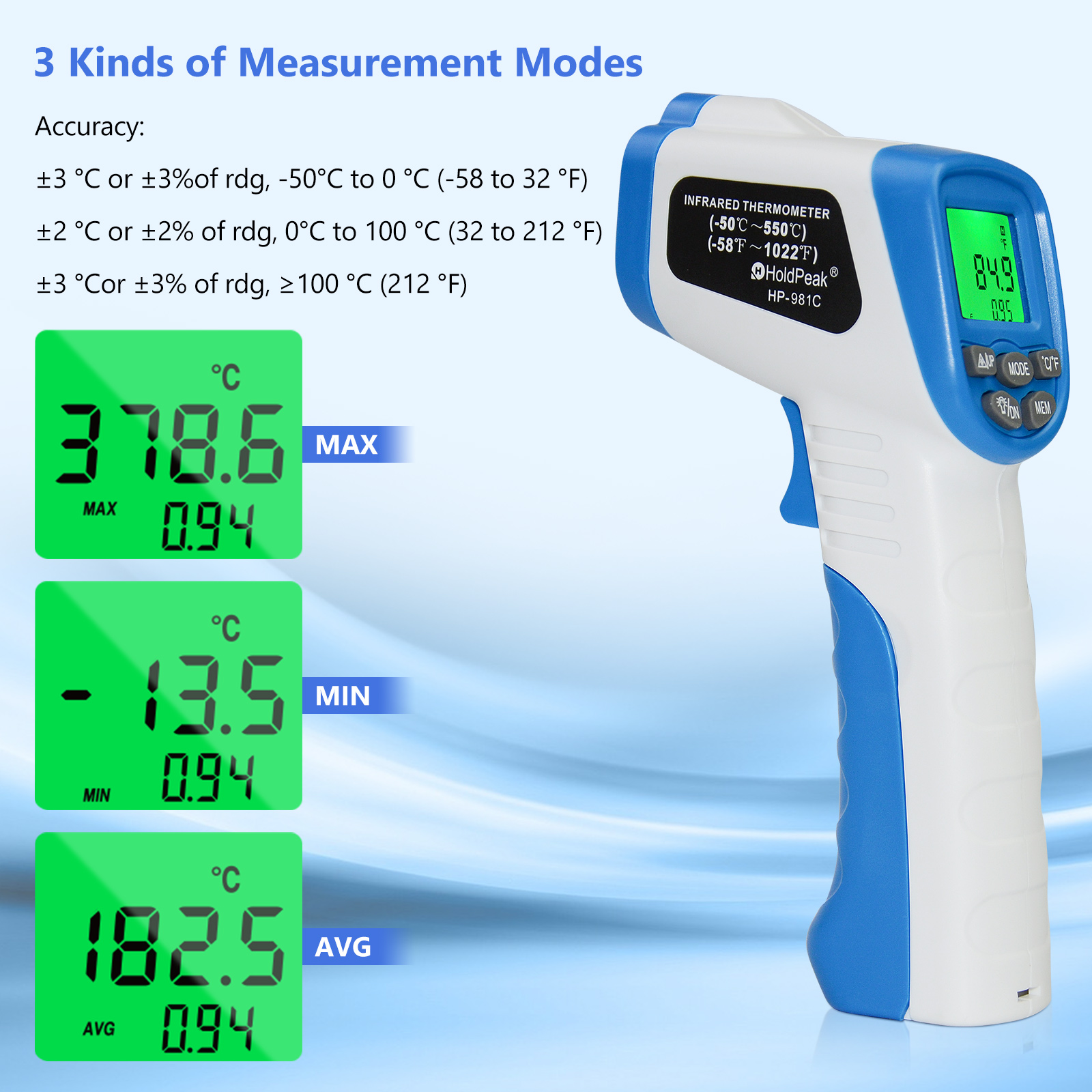 Infrared Thermometer -50℃~550℃ - Industrial Laser Thermometer Gun review and price