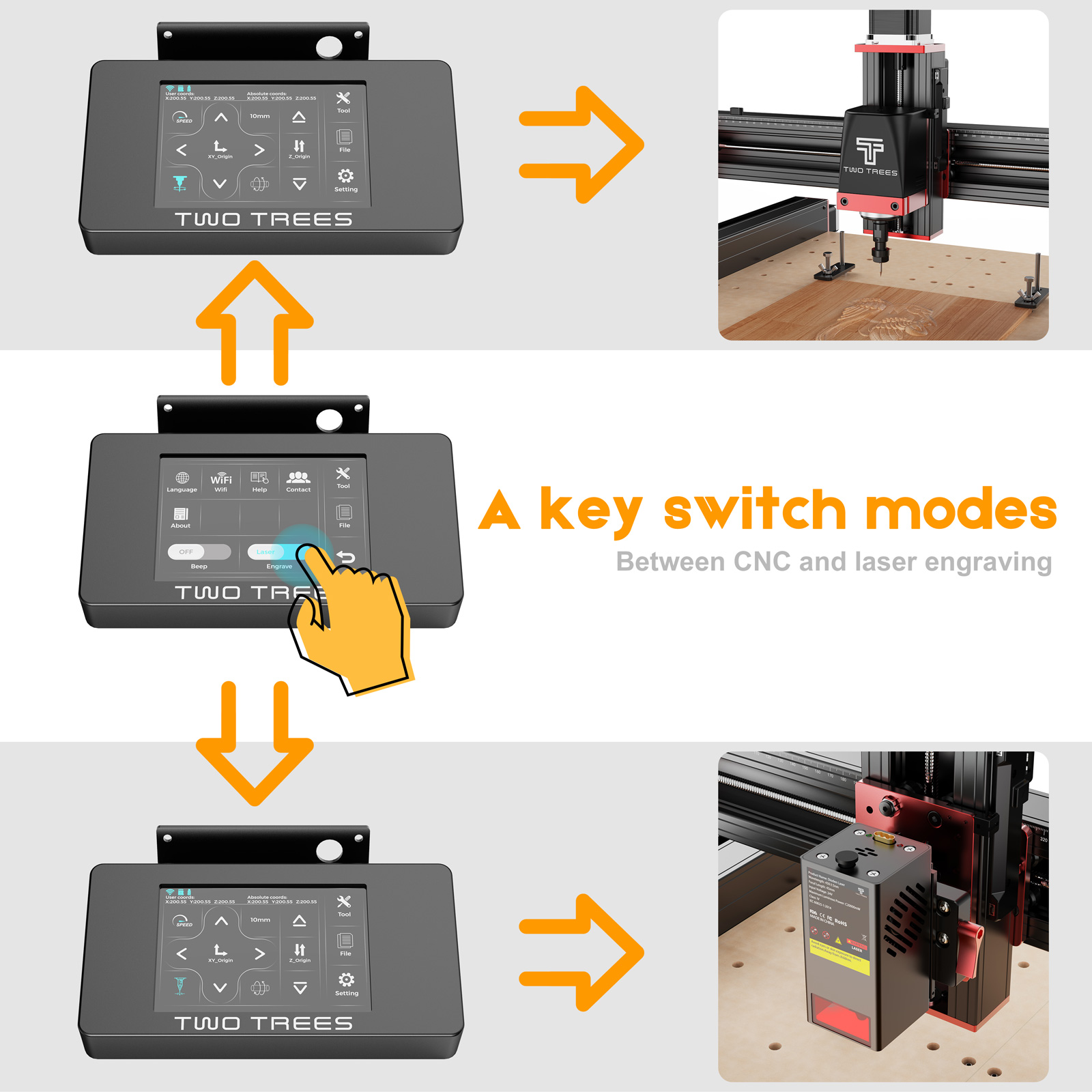 TWOTREES TTC450 pro CNC woodwo - Limit Switch Cnc review and price