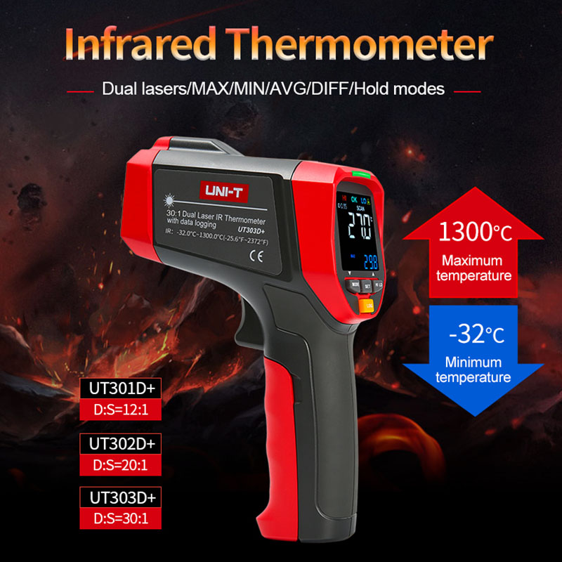 UNI-T Digital Infrared Thermom - Industrial Laser Thermometer Gun review and price