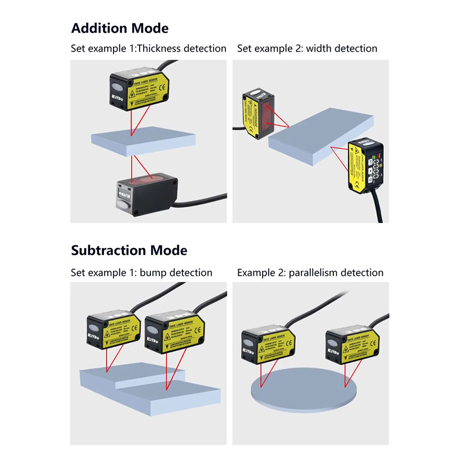 NEW2026 KJT Industrial Laser M - Industrial Laser Displacement Sensor review and price