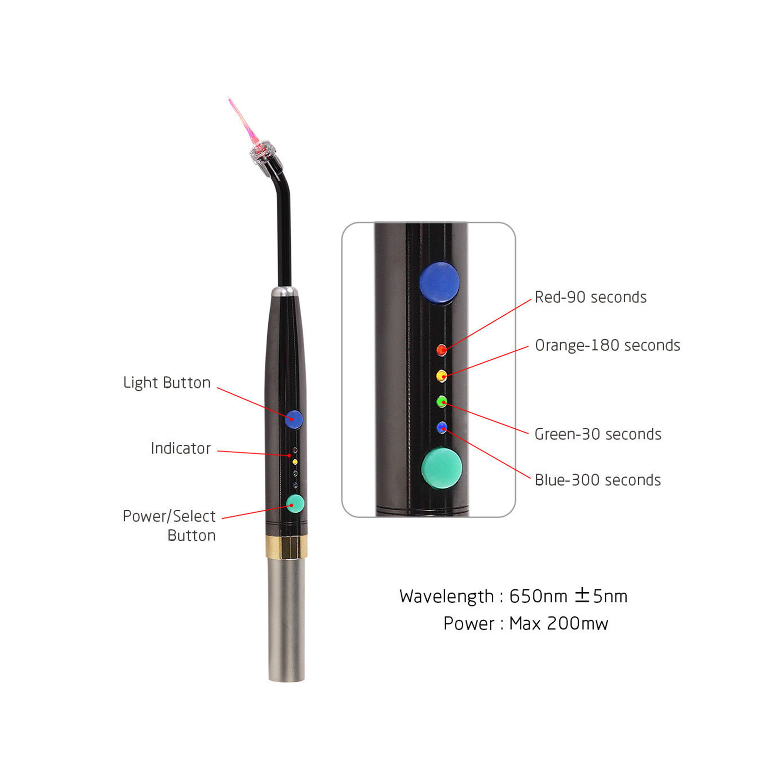 Dental Laser Diode System Cord - Industrial Laser Diode review and price