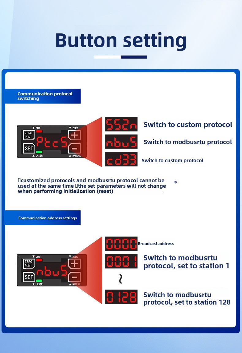 High Precision Laser Displacem - Industrial Laser Displacement Sensor review and price