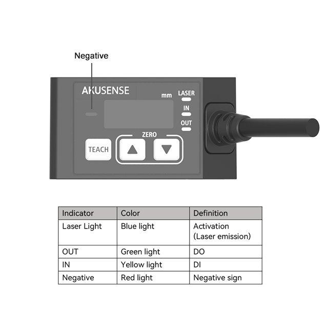 Akusense High Precision Laser  - Industrial Laser Displacement Sensor review and price