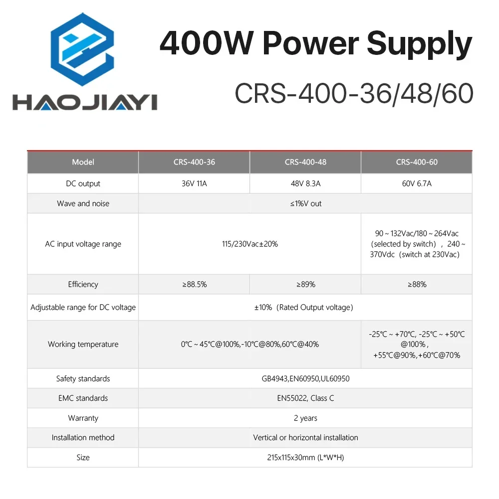 40W CRS-400-36/48/60 Switching - Industrial Laser Supply review and price