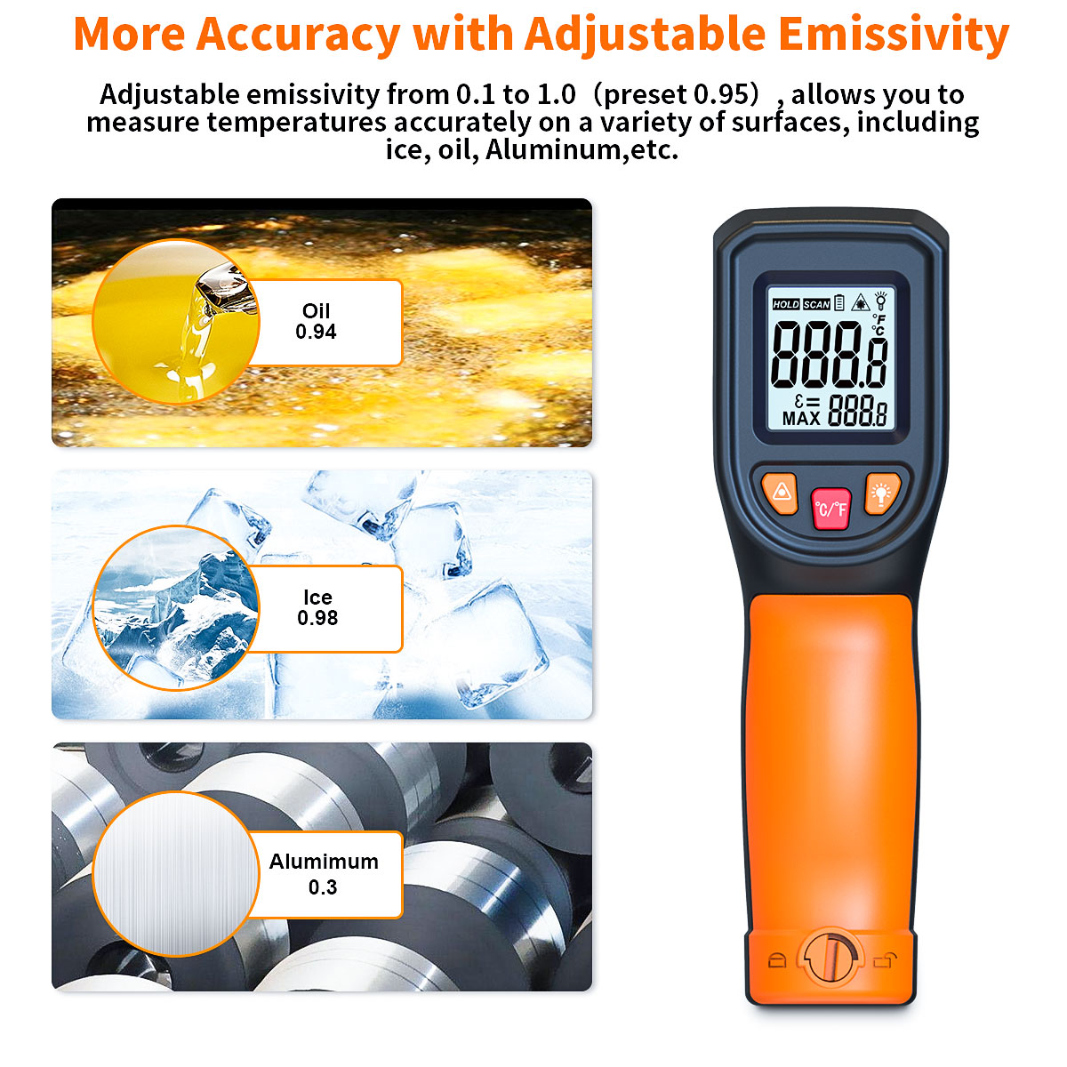 T600 T600A Digital Infrared Th - Industrial Laser Thermometer Gun review and price