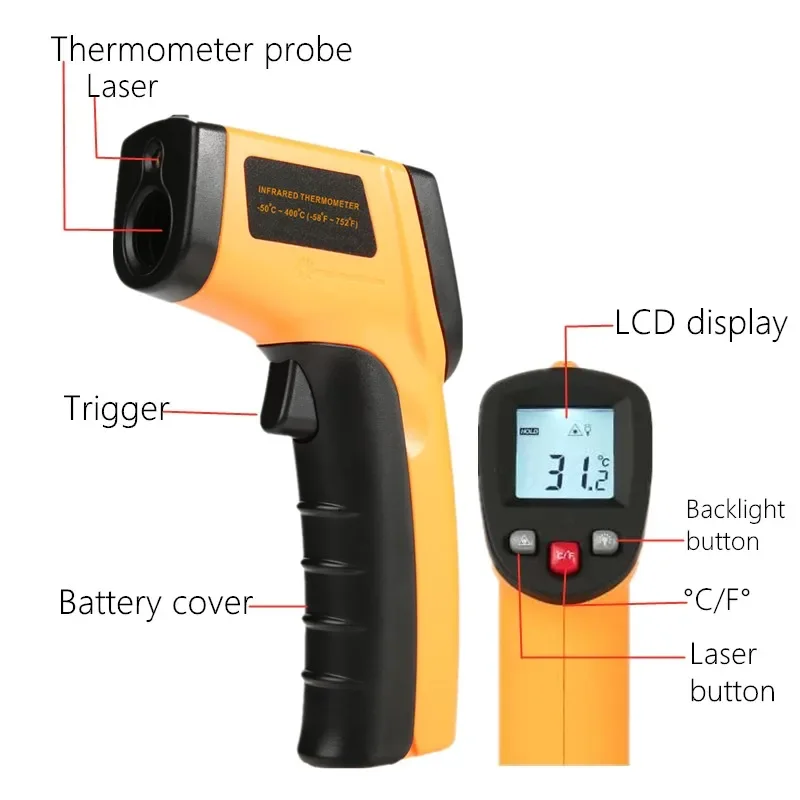 Portable Infrared Thermometer  - Industrial Laser Thermometer Gun review and price